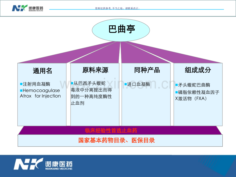 巴曲亭科会肿瘤科.ppt_第1页