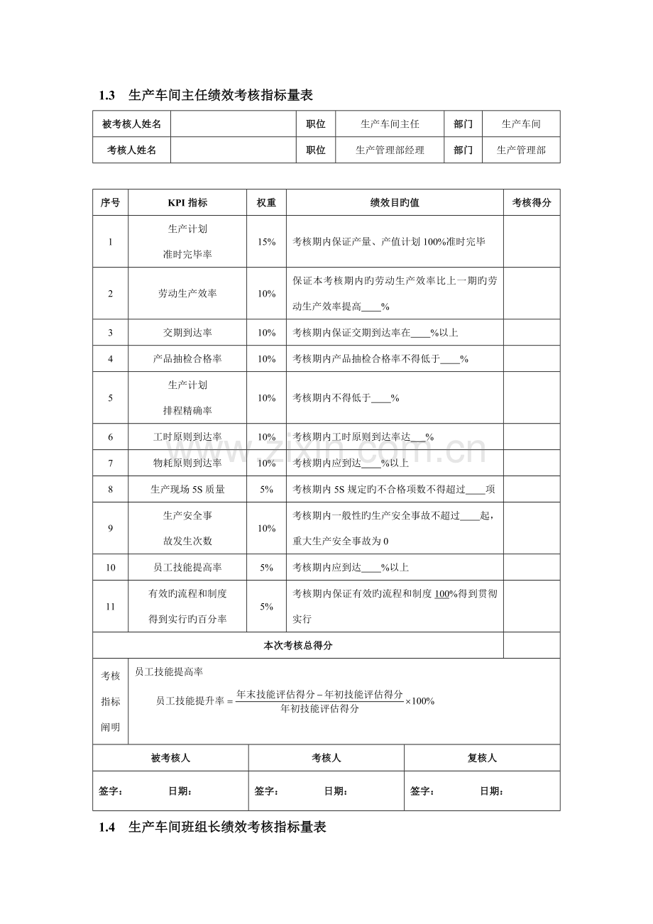 生产工艺人员KPI绩效量化考核.doc_第2页