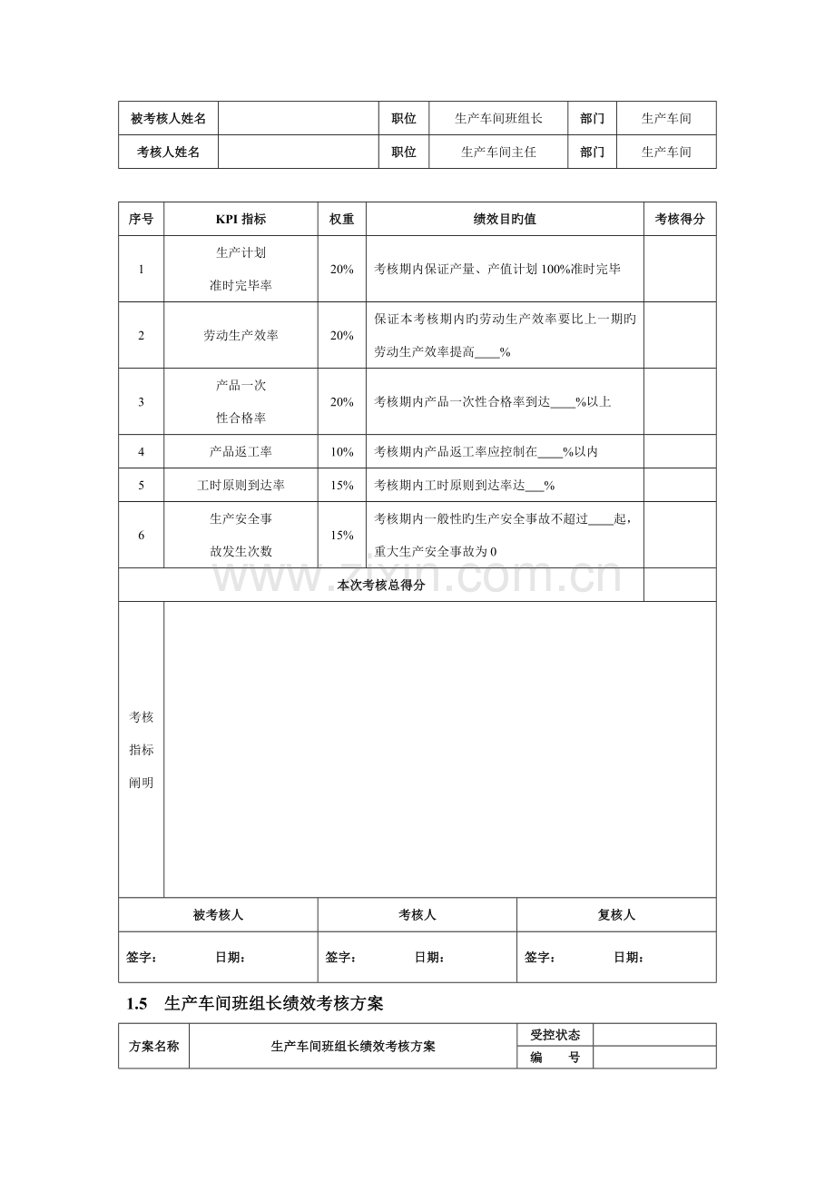 生产工艺人员KPI绩效量化考核.doc_第3页