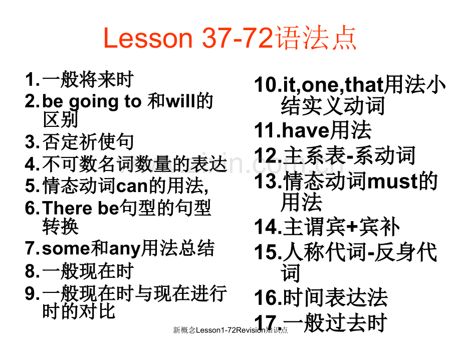 新概念Lesson1-72Revision知识点讲义.ppt_第3页