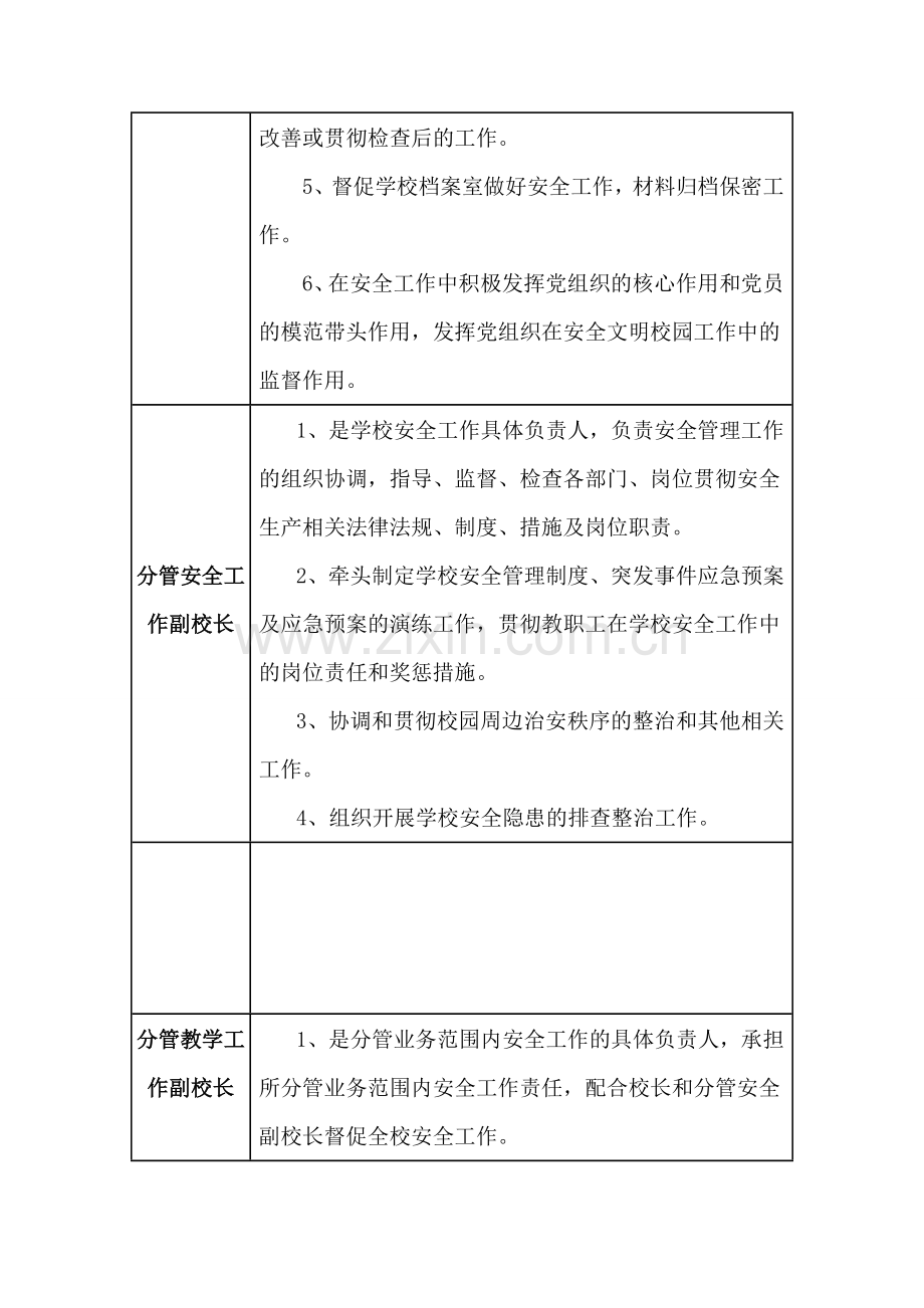 学校一岗双责安全管理制度.doc_第2页