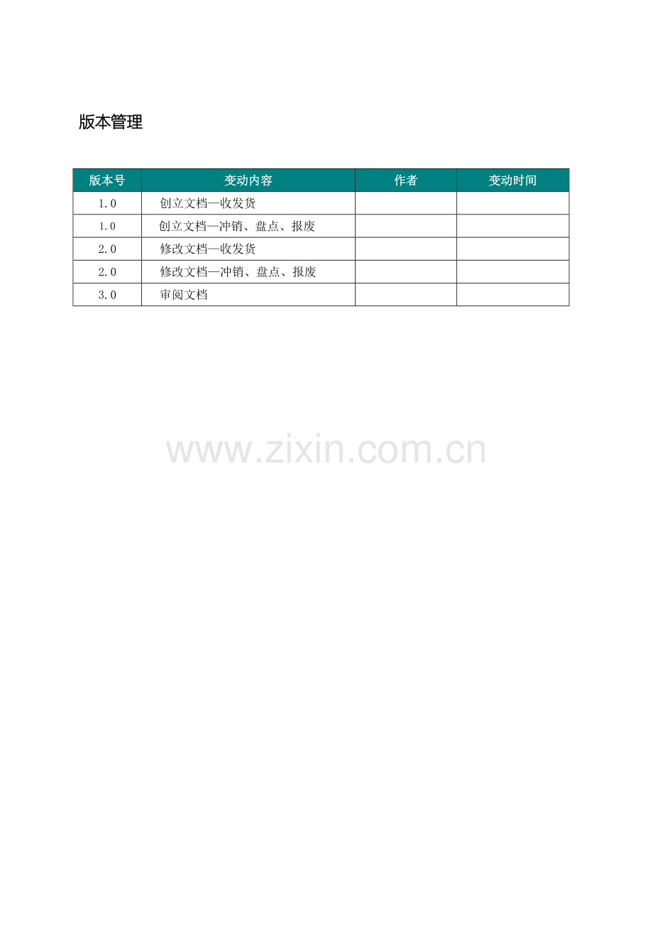 SAPMM模块库存管理操作手册.doc_第3页