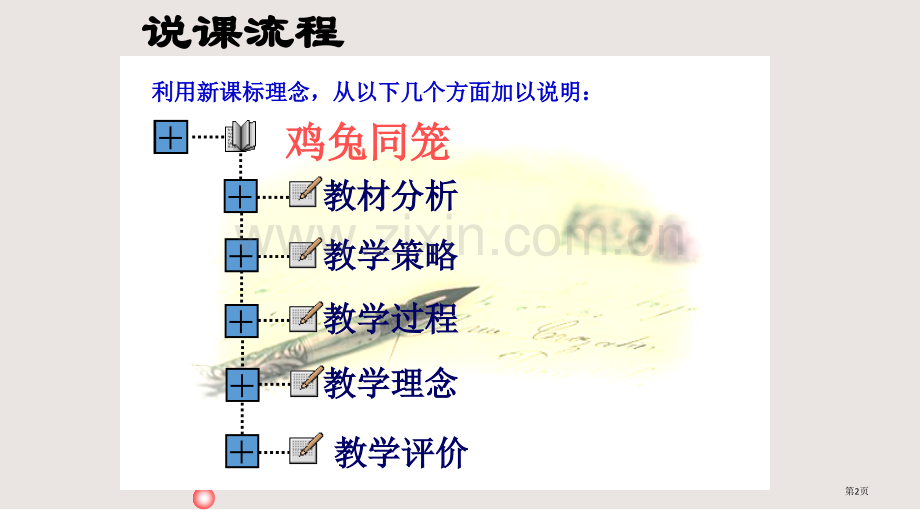 《鸡兔同笼》小学四年级说课稿全国公开课一等奖省赛获奖PPT课件.pptx_第2页