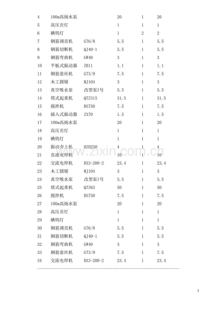 地勘院施工临时用电方案计算1.doc_第2页