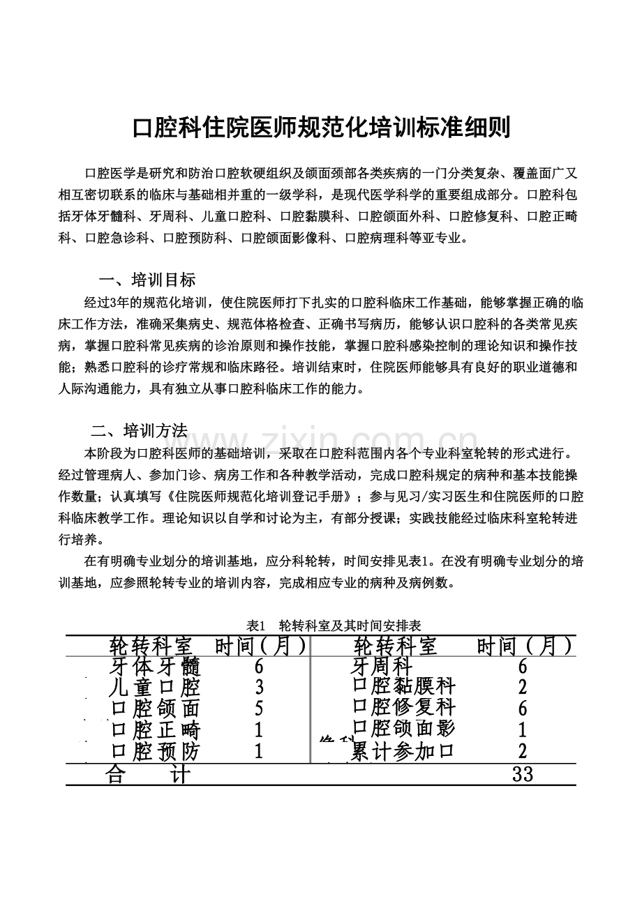 口腔科住院医师规范化培训标准细则.doc_第2页