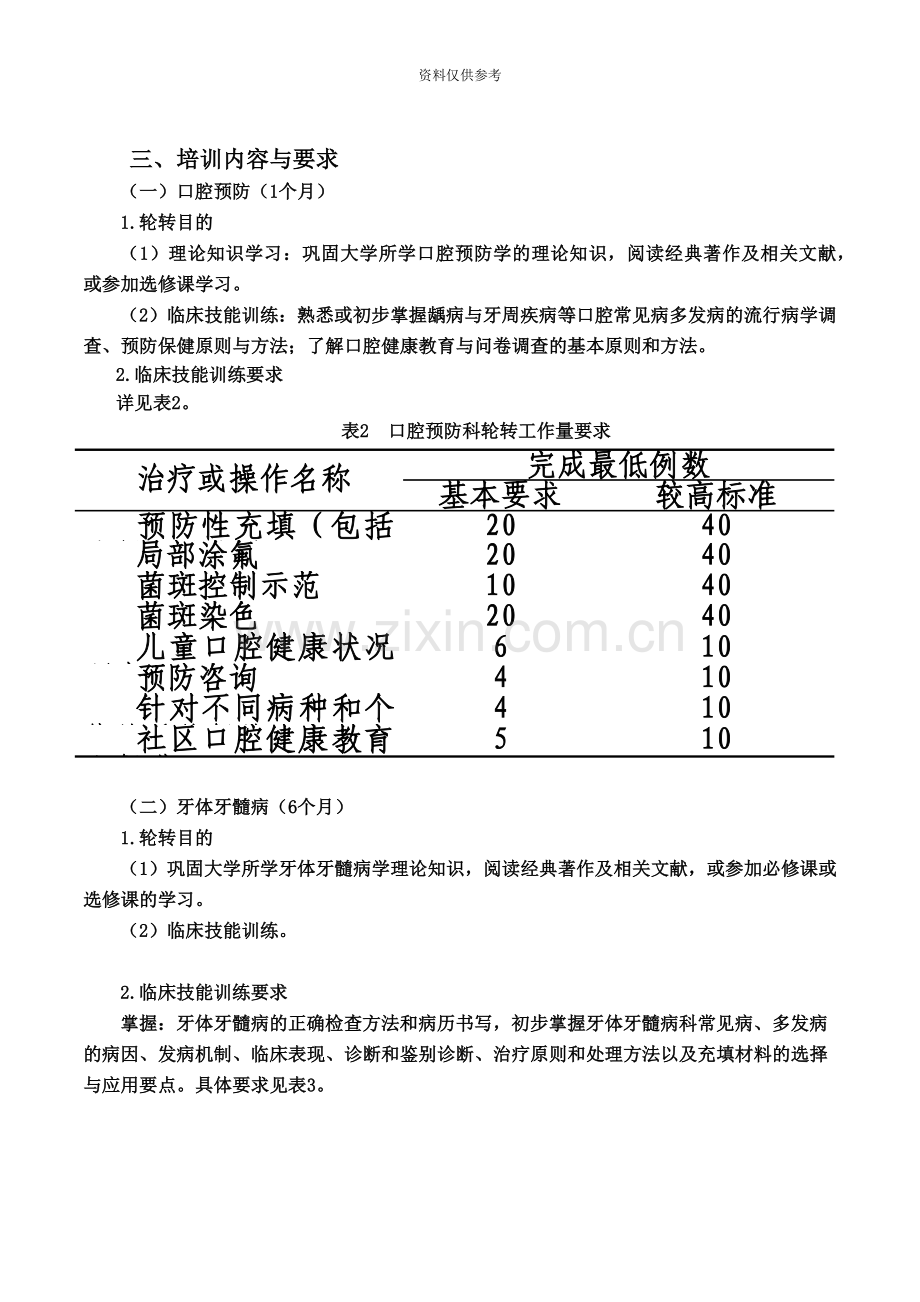 口腔科住院医师规范化培训标准细则.doc_第3页