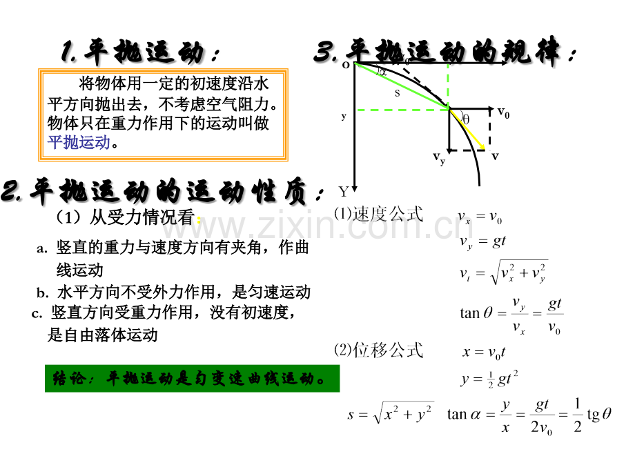 平抛运动的规律.ppt_第1页