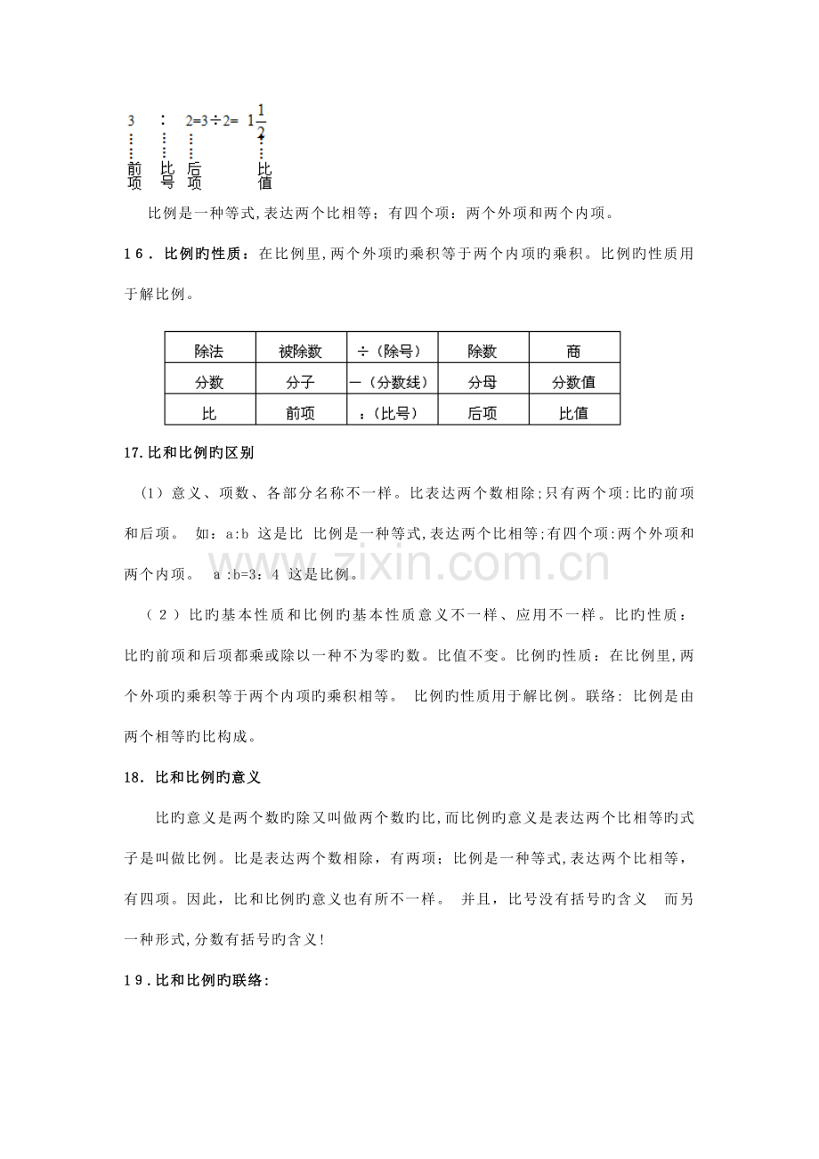 2023年数学小学六年级数学知识点归纳.doc_第3页