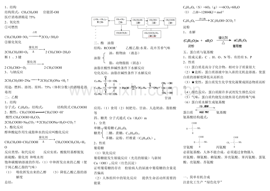 高一化学必修2有机物知识点总结.doc_第2页