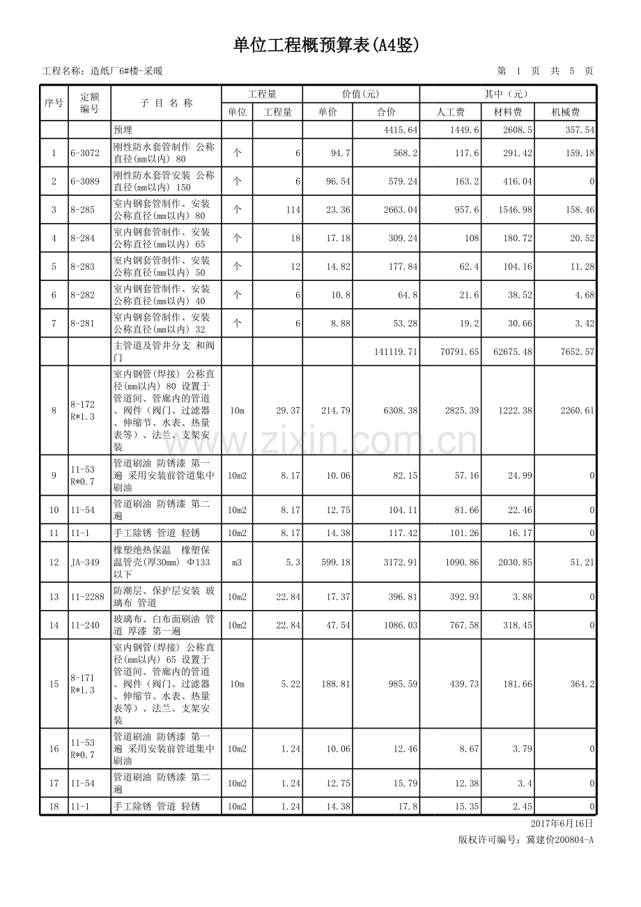 暖通工程预算书.xls_第1页