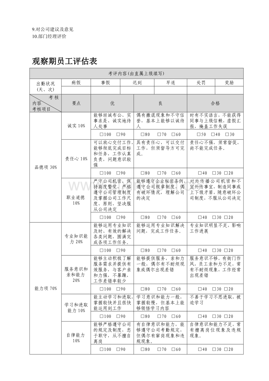 新员工培训考核表.doc_第2页