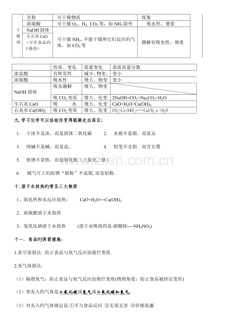 2023年人教版中考化学知识点大全.doc_第3页