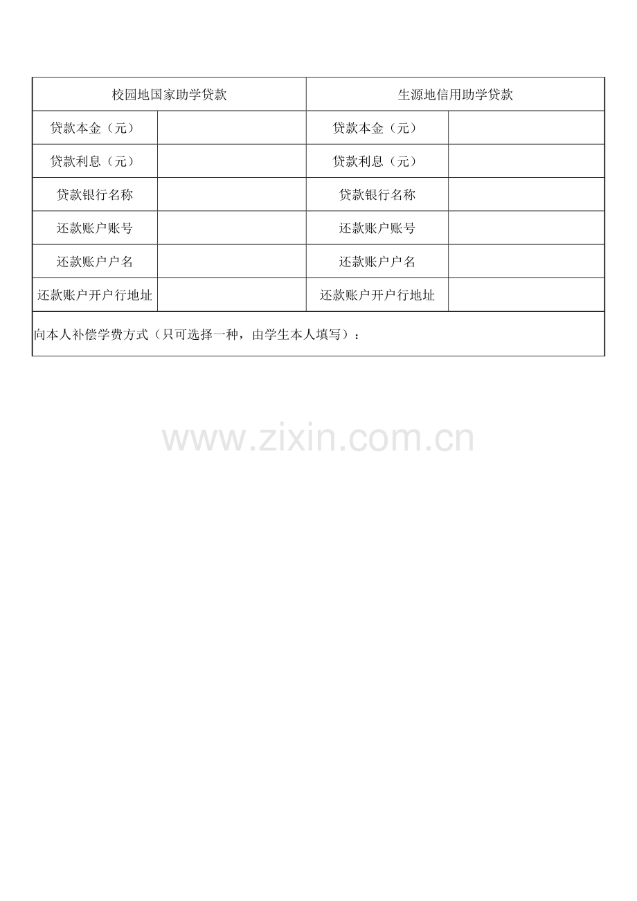 高校学生应征入伍学费补偿国家助学贷款代偿申请表新版.docx_第2页