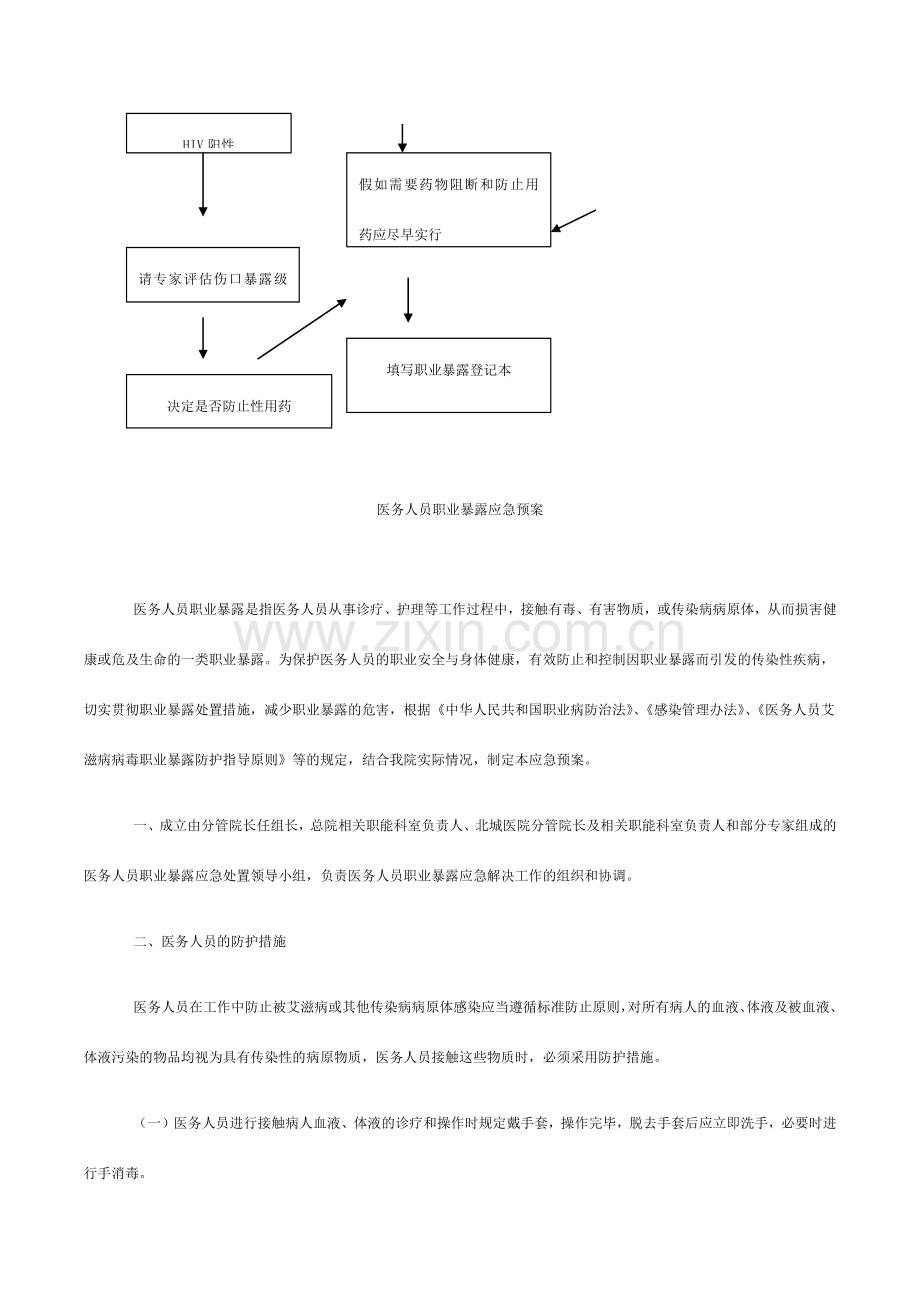 职业暴露相关应急预案及处置流程.doc_第2页