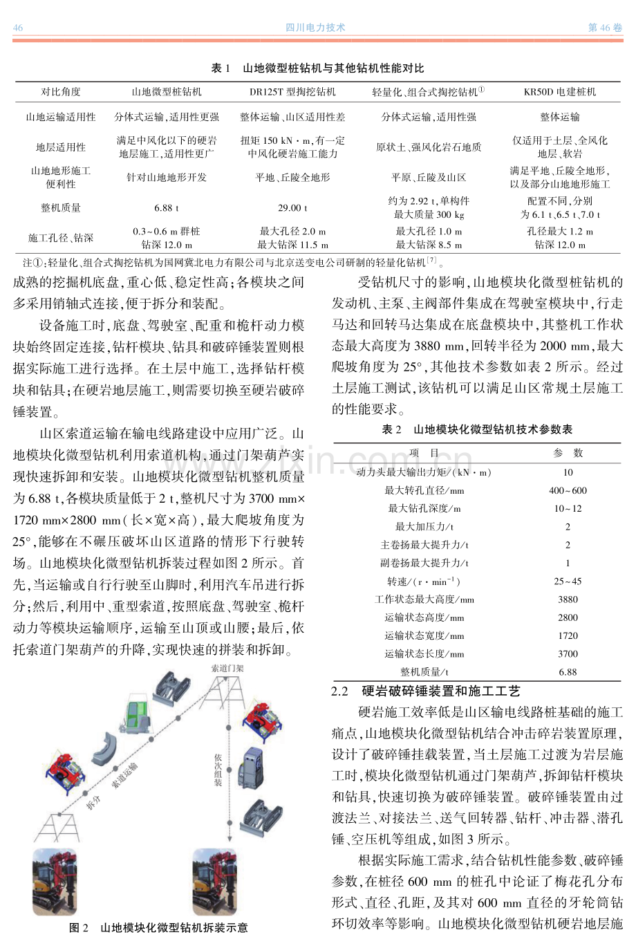 模块化微型桩钻机的研制及工程应用.pdf_第3页