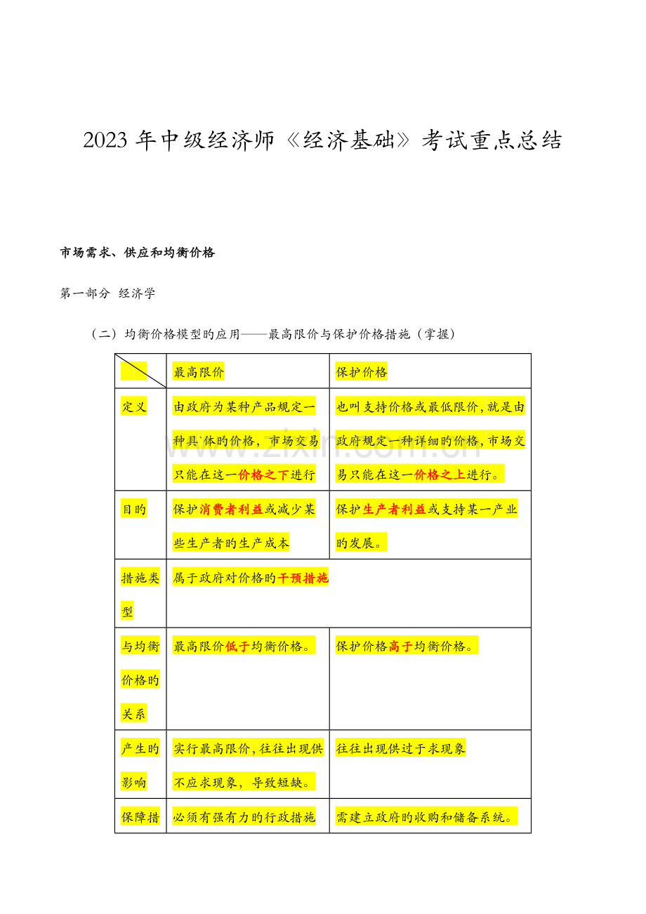 2023年中级经济师经济基础考试重点总结.doc_第1页