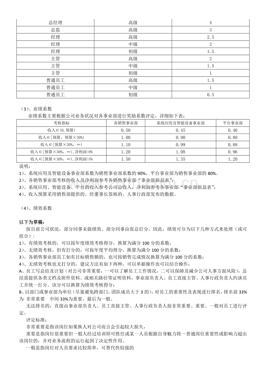 年终奖发放方案.docx_第3页