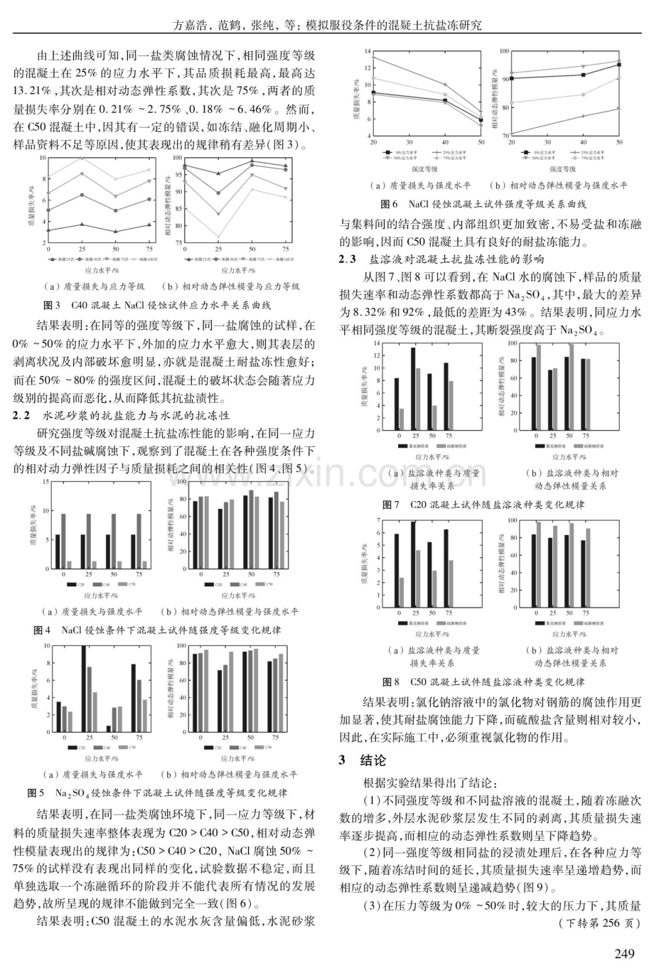 模拟服役条件的混凝土抗盐冻研究.pdf_第2页