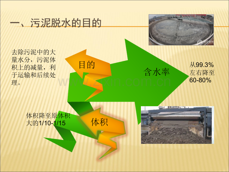 污泥脱水系统简介课件.ppt_第3页