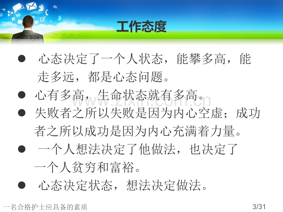 一名合格护士应具备的素质.ppt_第3页