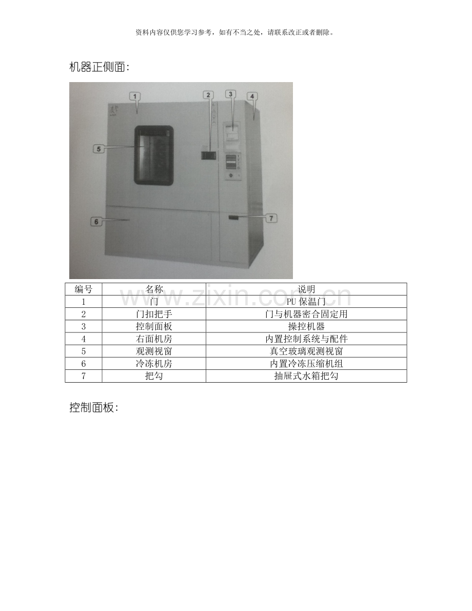 恒温恒湿实验箱操作手册样本.doc_第3页