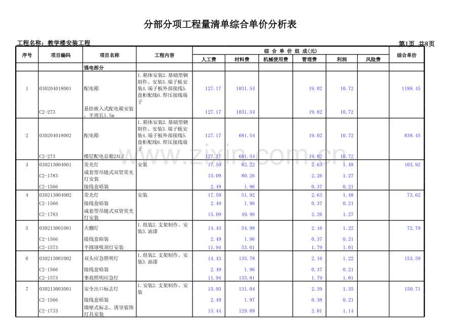 水电工程预算书.pdf_第1页