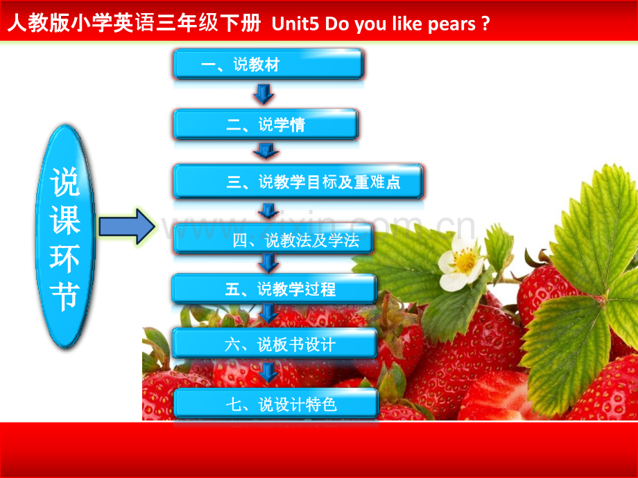 2017年人教新版pep英语三年级下册第五单元第一课时说课稿.pptx_第3页