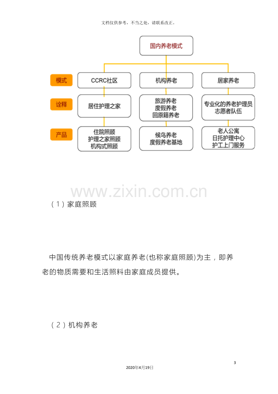 医养结合养老院项目可行性研究报告.docx_第3页