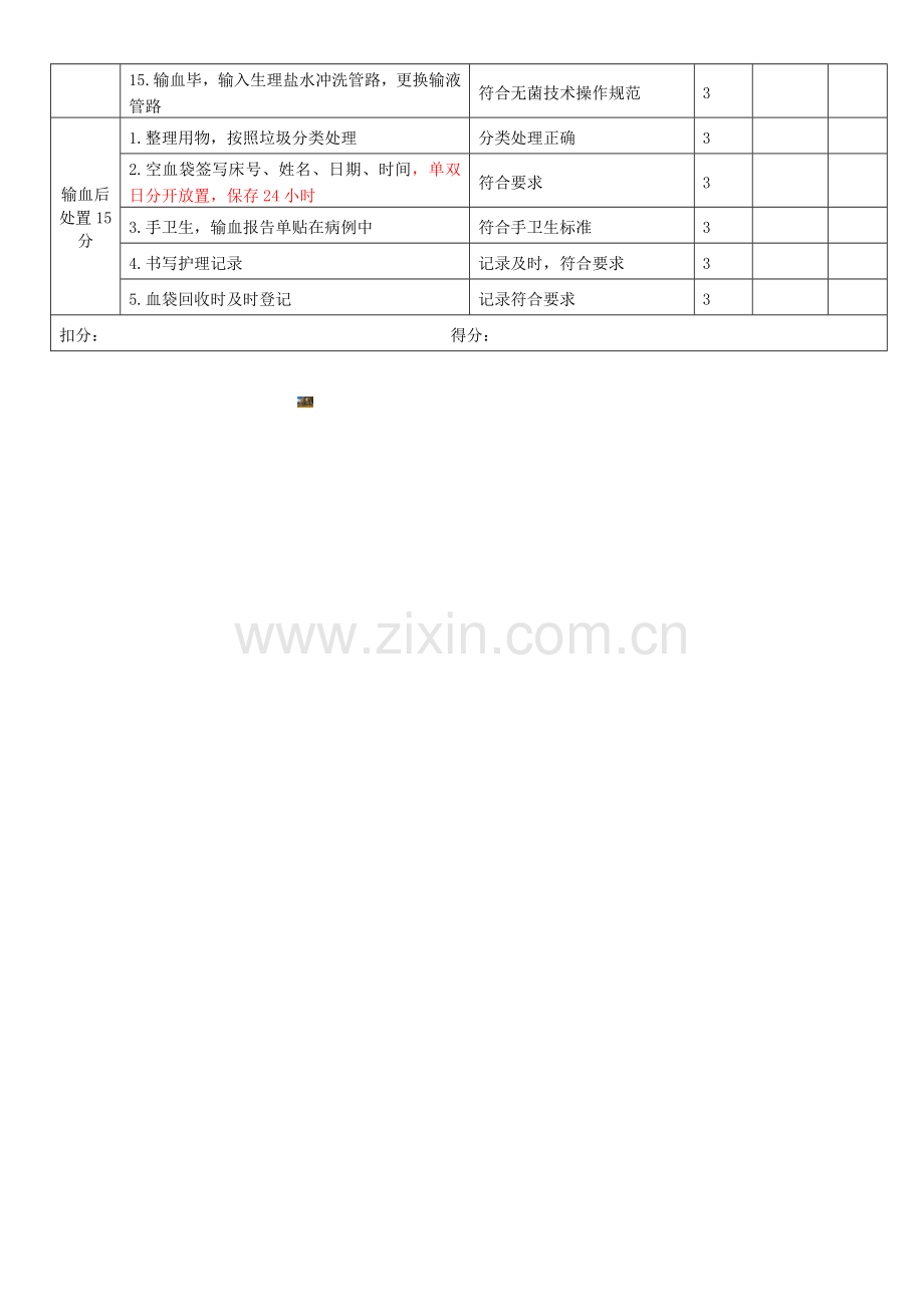 输血护理流程及质量考核标准(修).doc_第2页