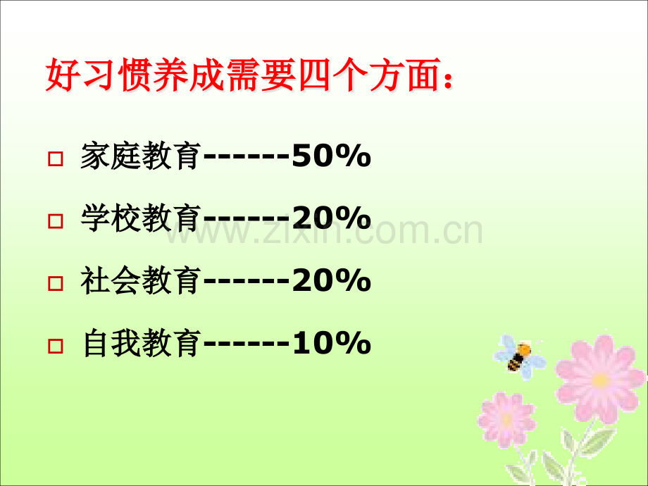 二年级家庭教育讲座市公开课一等奖市赛课金奖课件.pptx_第3页