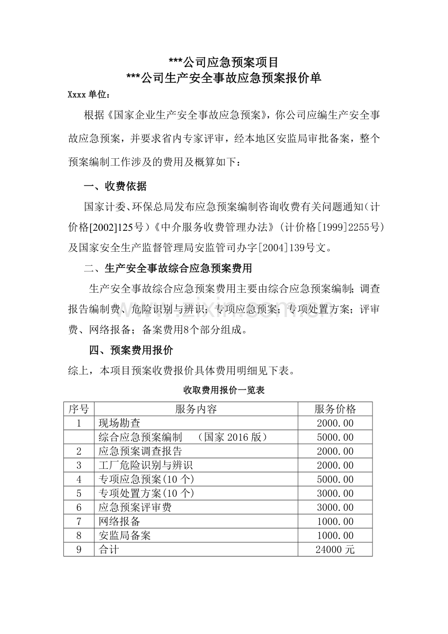 应急预案报价清单.doc_第1页