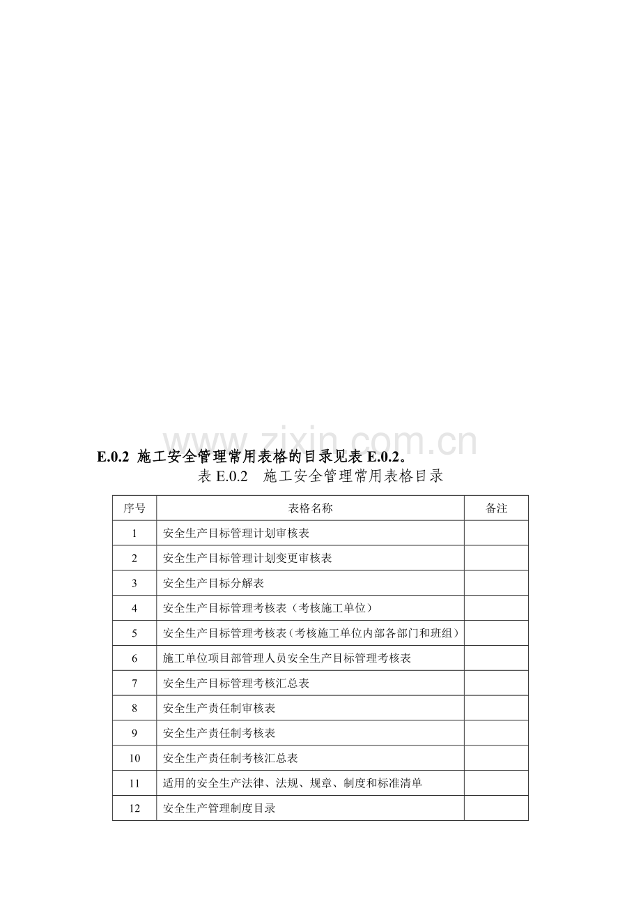 安全表格(水利施工全套).doc_第1页