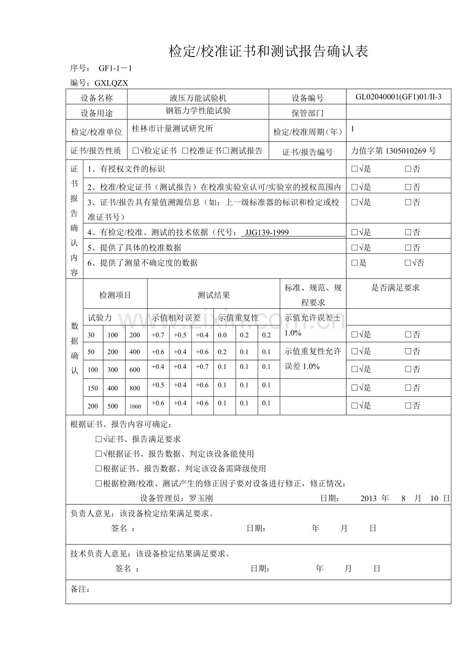 试验室仪器设备检定校准证书和测试报告确认表(公司范本).doc_第1页