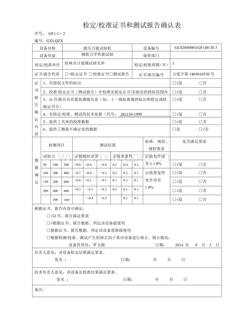 试验室仪器设备检定校准证书和测试报告确认表(公司范本).doc_第2页