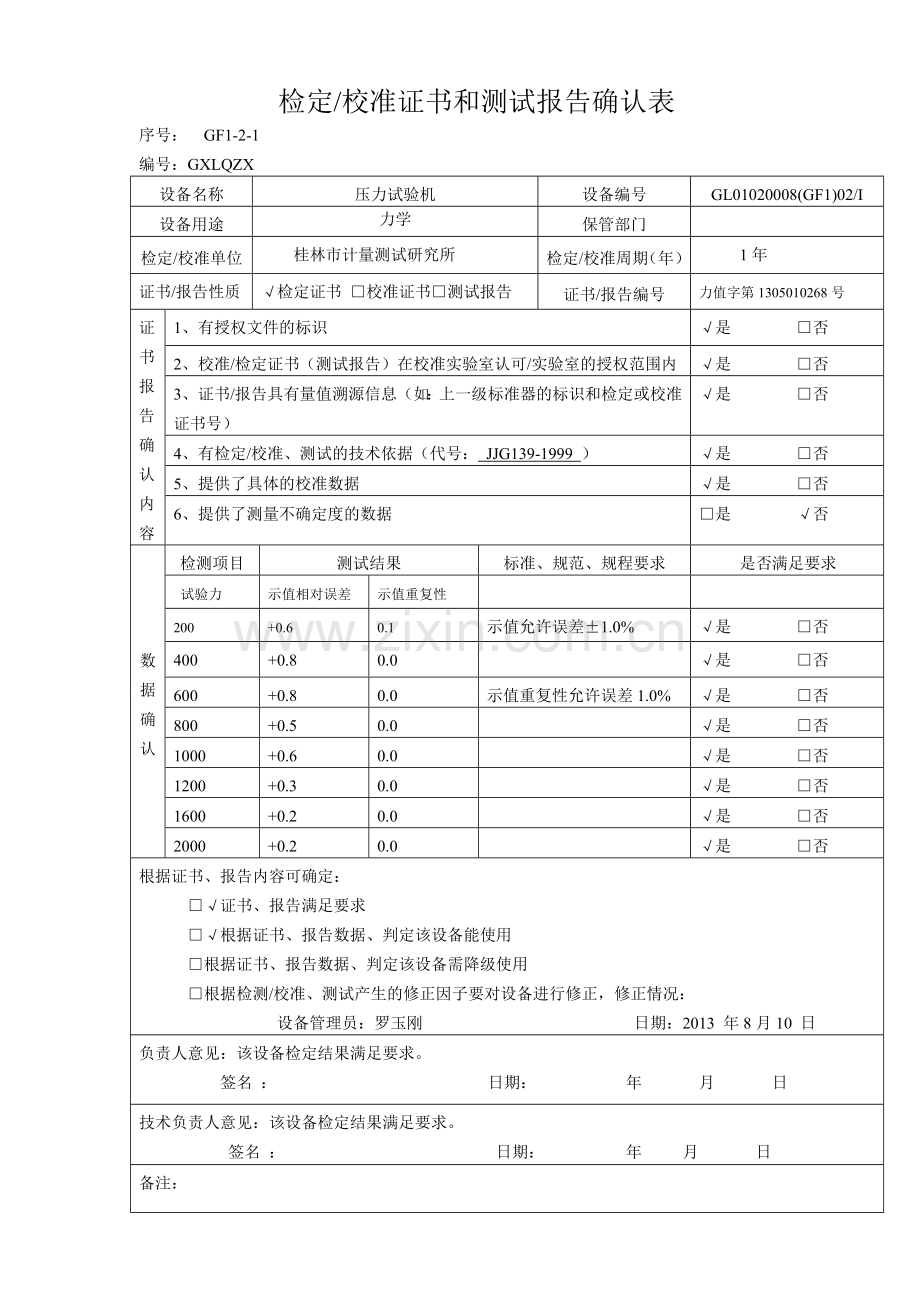 试验室仪器设备检定校准证书和测试报告确认表(公司范本).doc_第3页