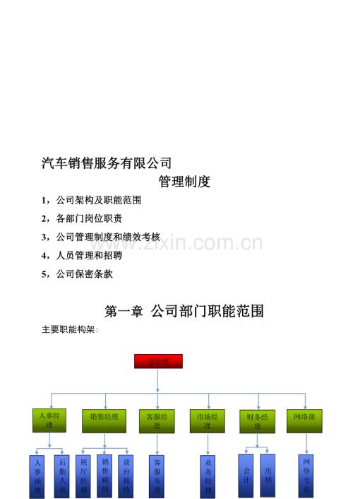 汽车4S企业管理制度.doc