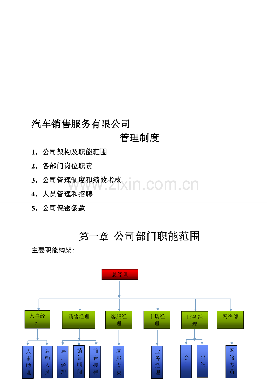 汽车4S企业管理制度.doc_第1页