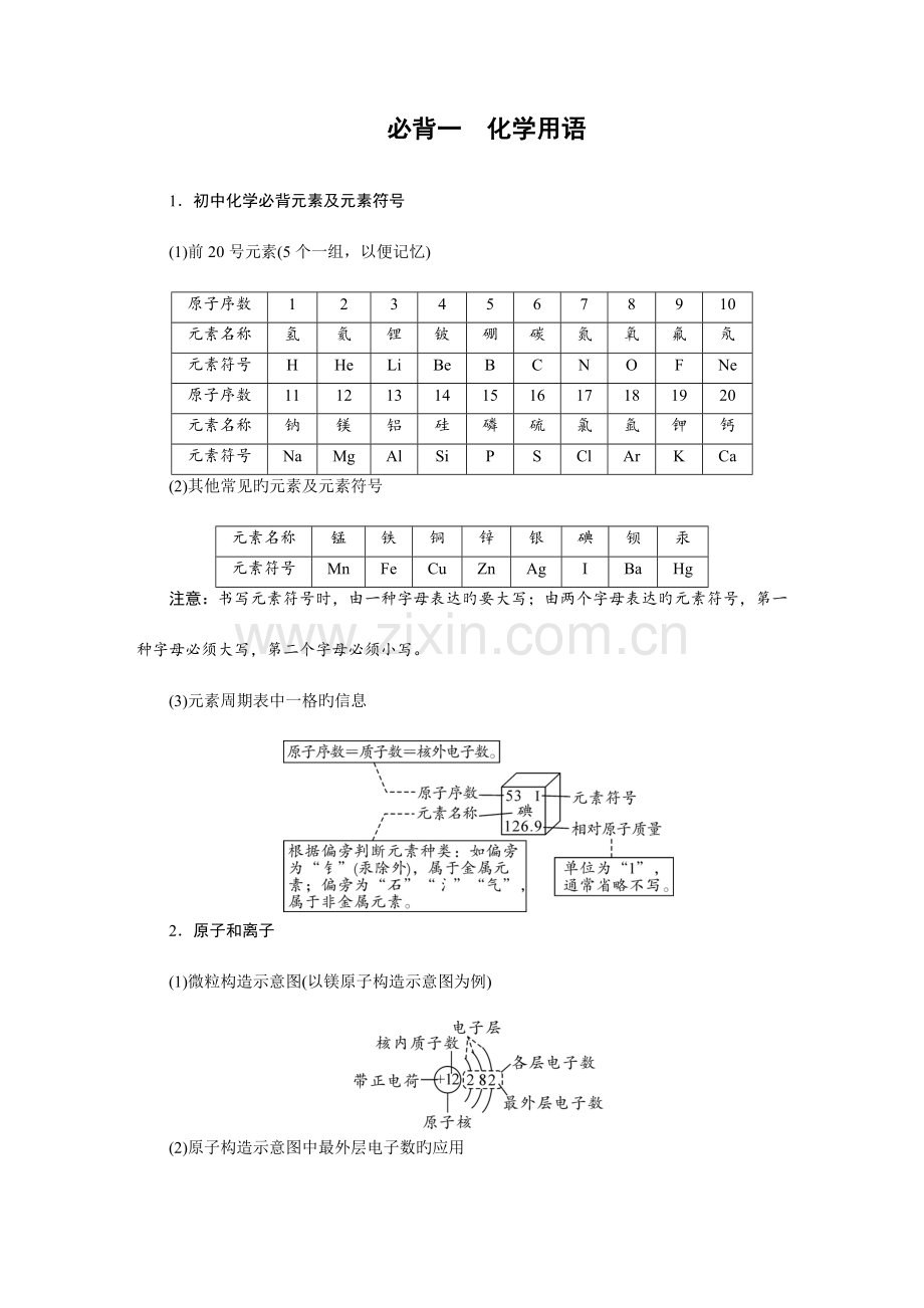 2023年中考化学考前必背.doc_第1页