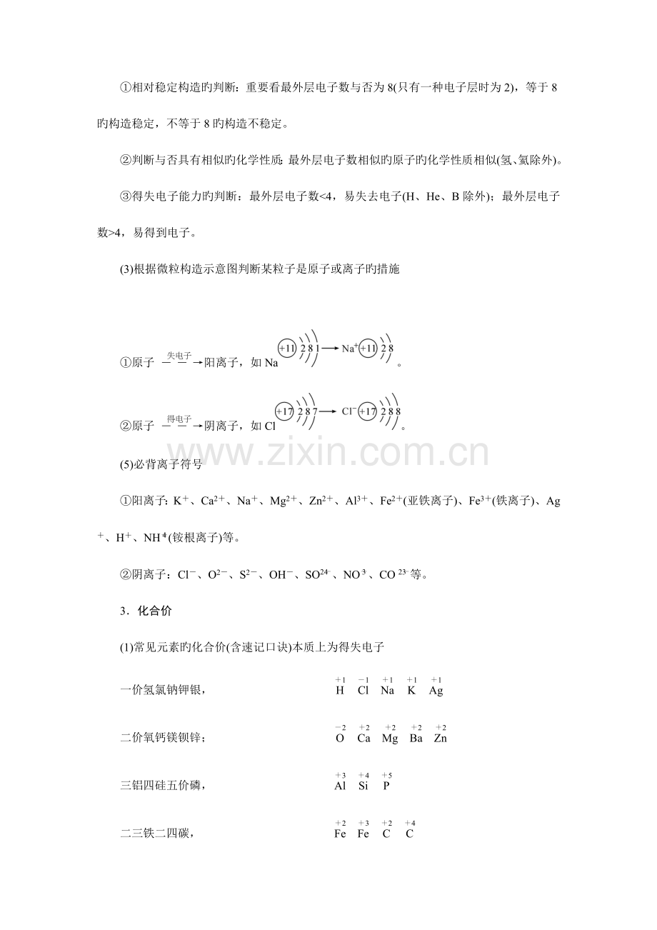 2023年中考化学考前必背.doc_第2页