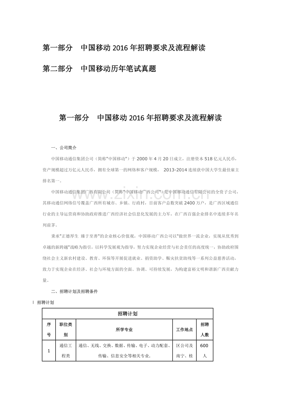 中国移动通信集团历年笔试试题.doc_第1页