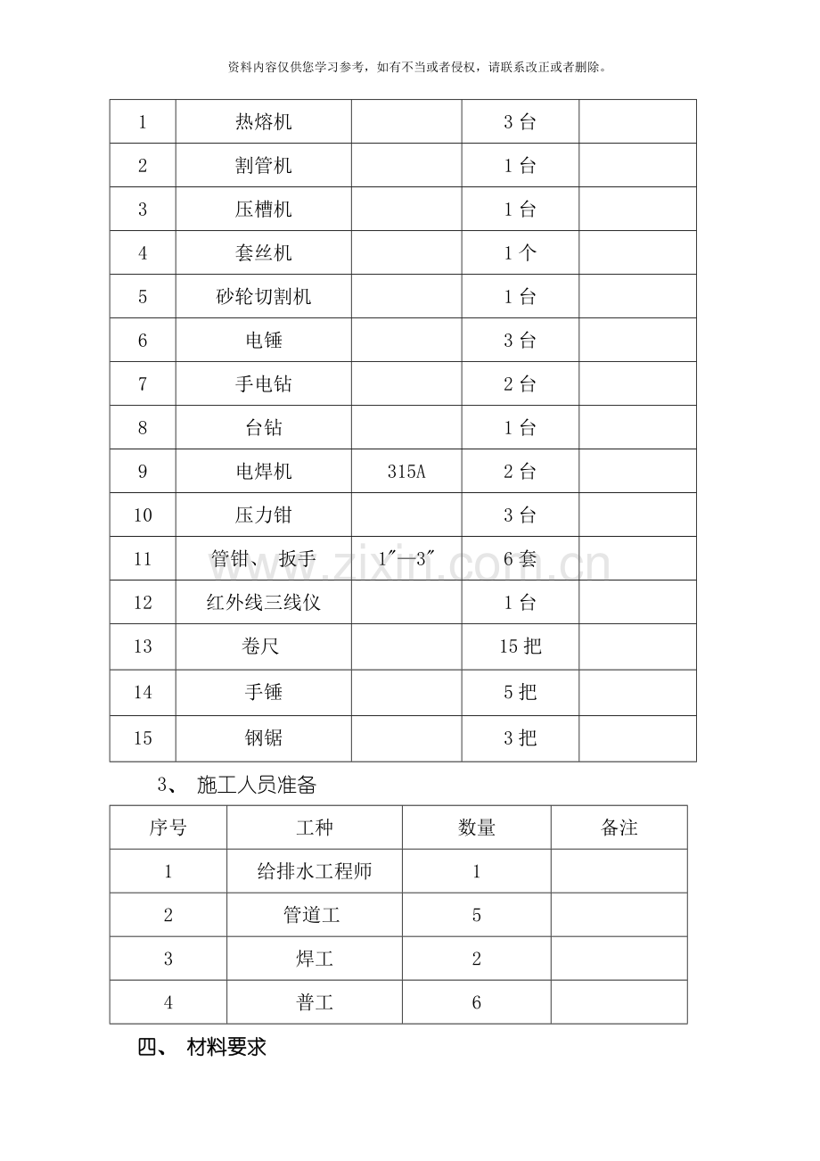 给排水工程施工方案模板.doc_第3页