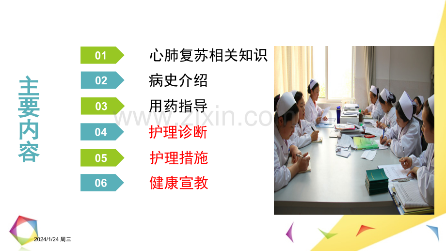 心肺复苏后医疗护理查房讲义.ppt_第2页