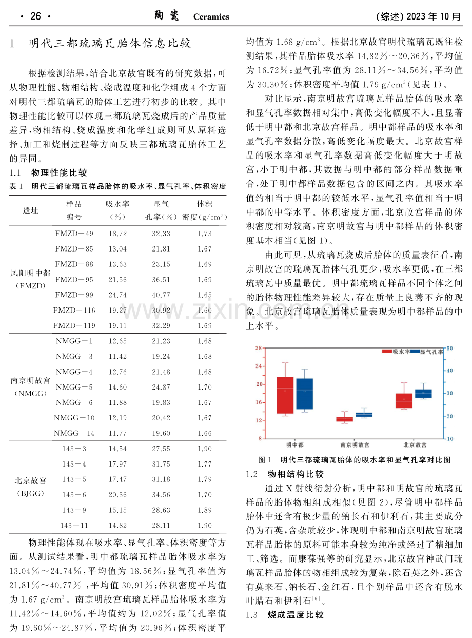 明代三都琉璃瓦胎体工艺的初步比较研究.pdf_第2页