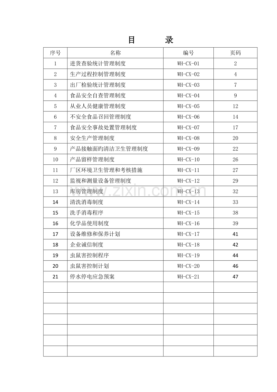 食品有限公司安全管理制度汇编.doc_第2页