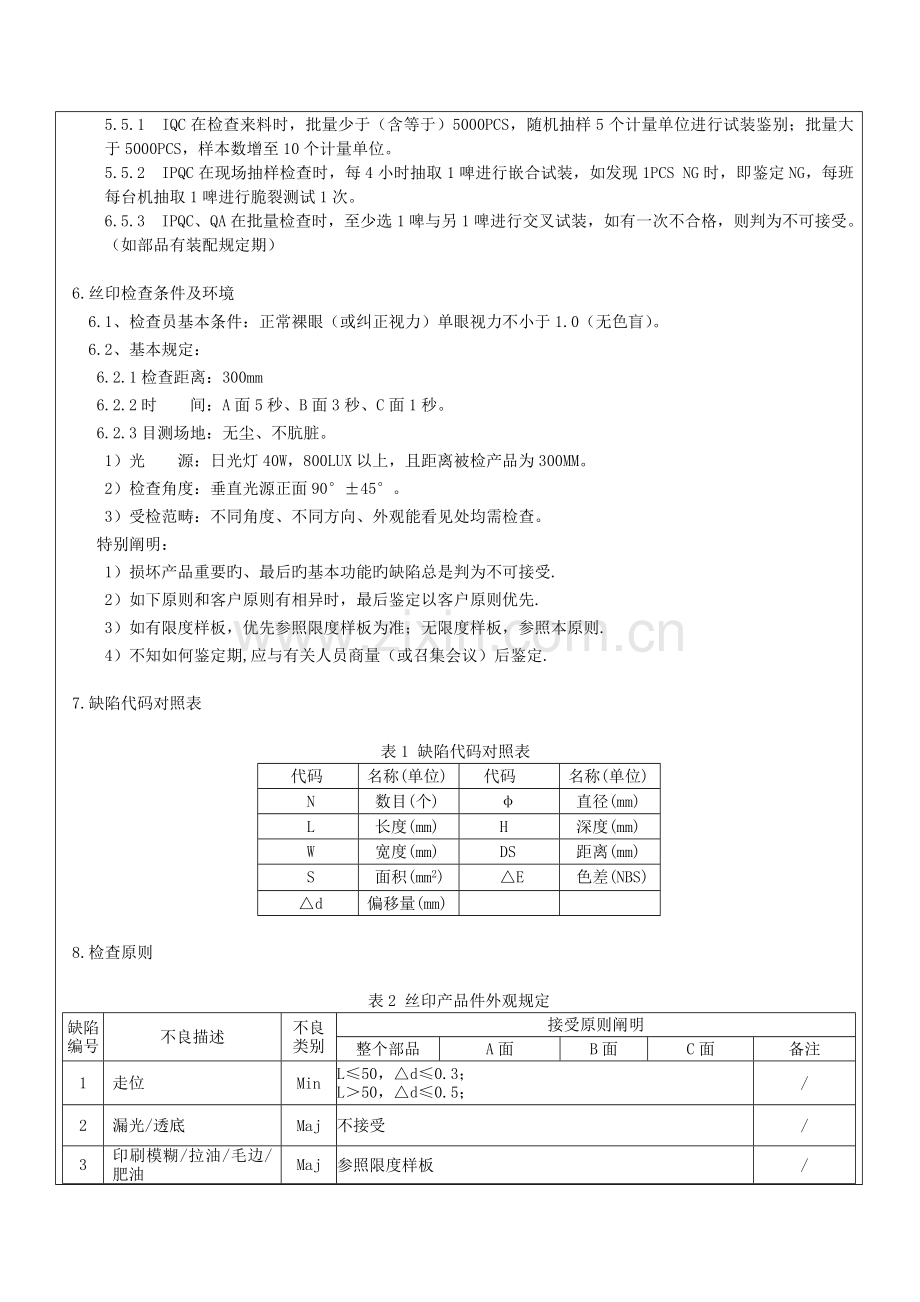 丝印产品外观检验规范.doc_第3页