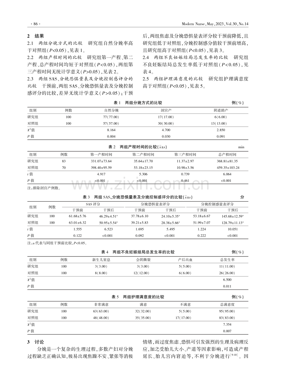 模拟夜间环境联合音乐疗法对产妇分娩方式及产程时间的影响.pdf_第3页