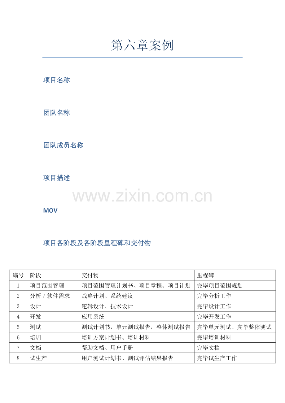 IT项目管理项目计划交付物里程碑.doc_第1页