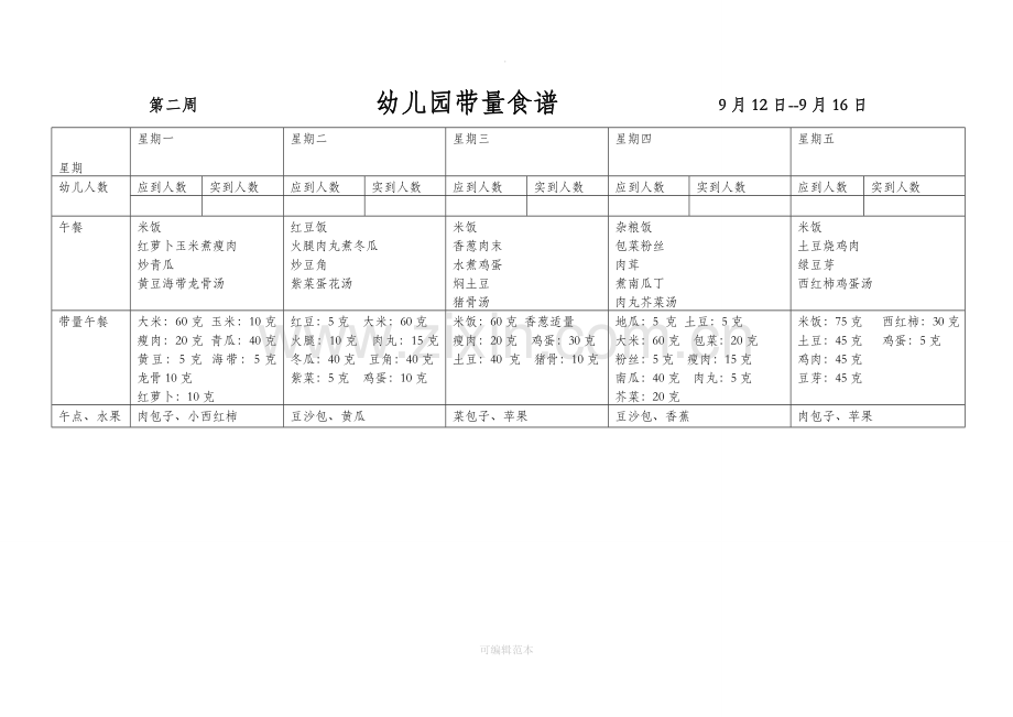 幼儿园带量食谱.doc_第2页