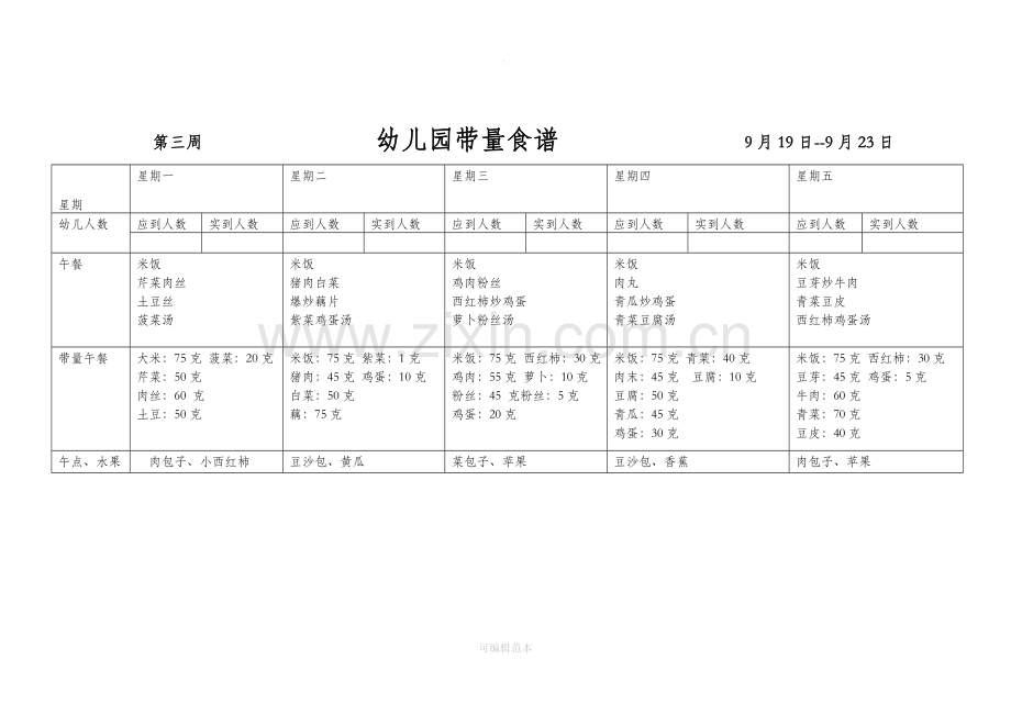 幼儿园带量食谱.doc_第3页