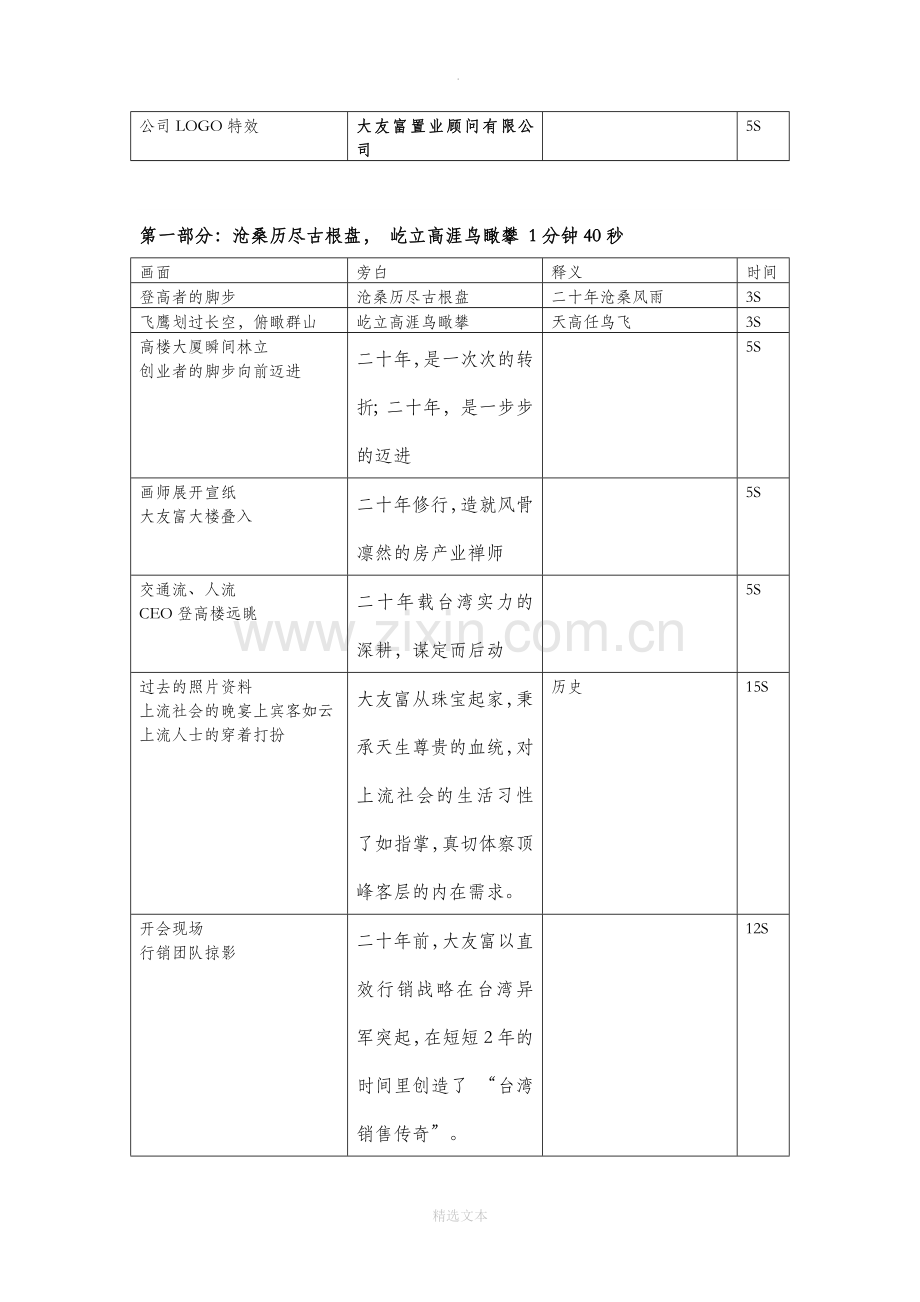 公司宣传片脚本.doc_第2页